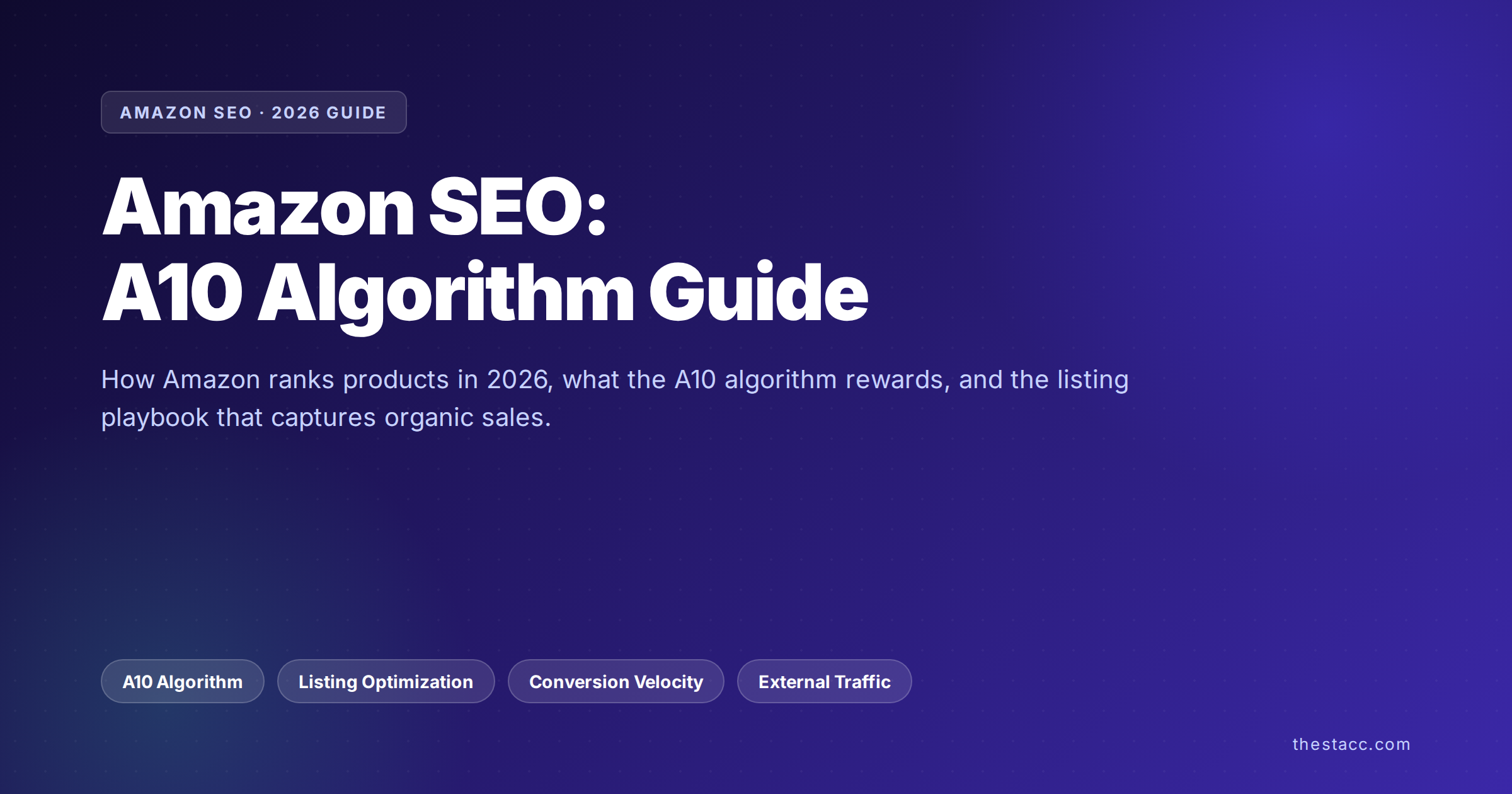 Amazon SEO A10 algorithm guide feature image