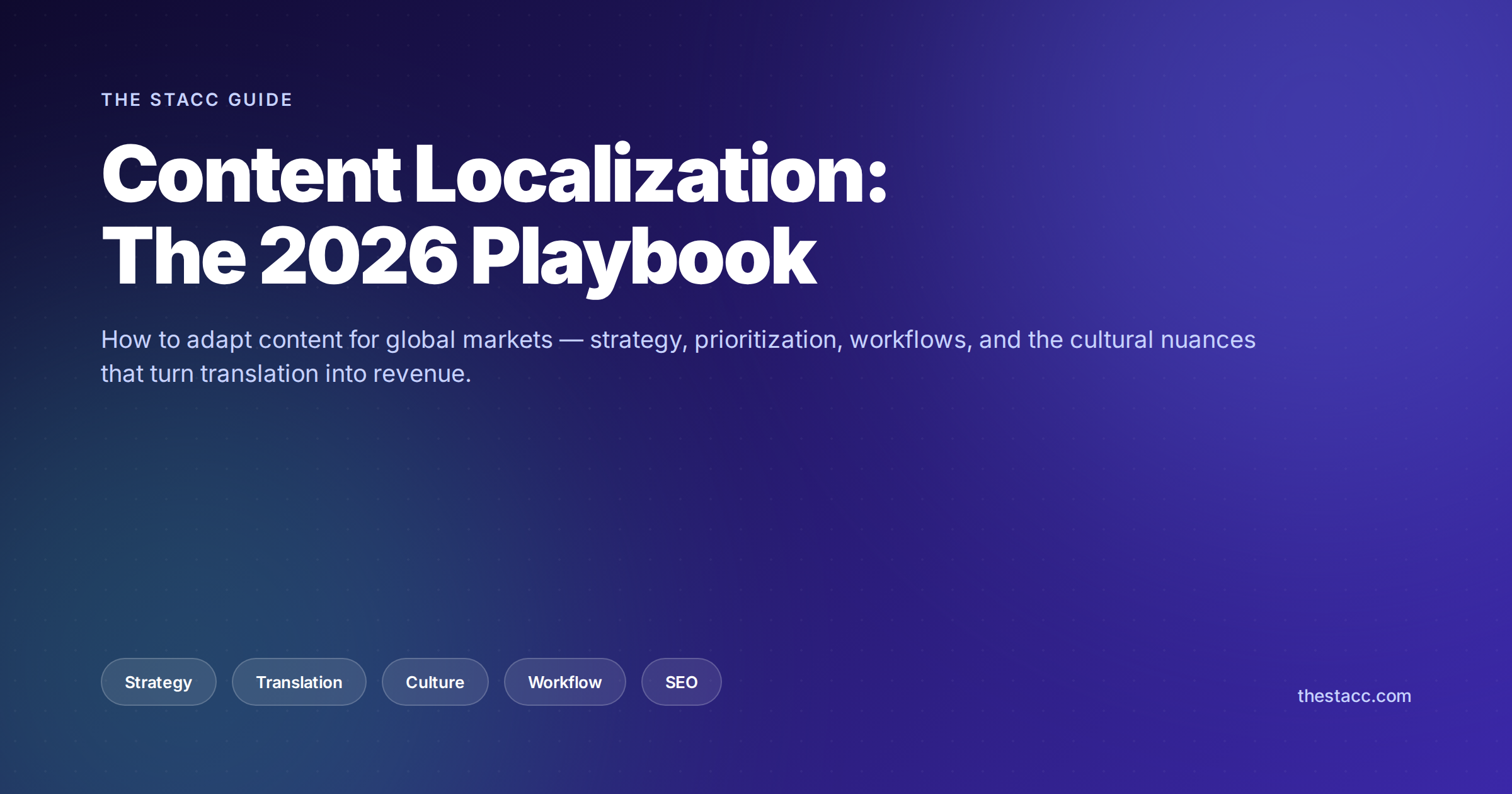 Content localization guide cover showing strategy, translation, culture, workflow, and SEO pillars