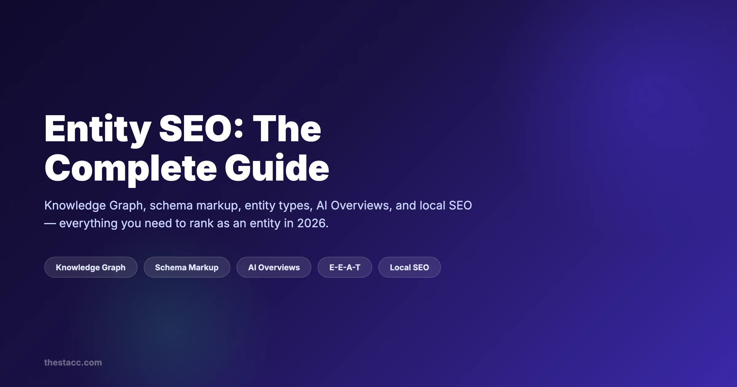 Entity SEO: The Complete Guide for 2026