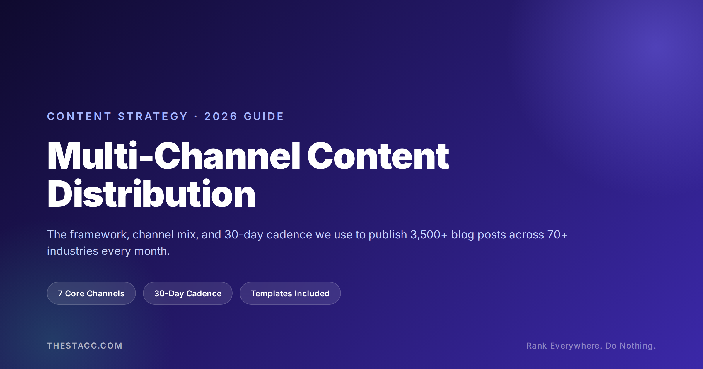 Multi-channel content distribution guide showing 7 channels and 30-day cadence