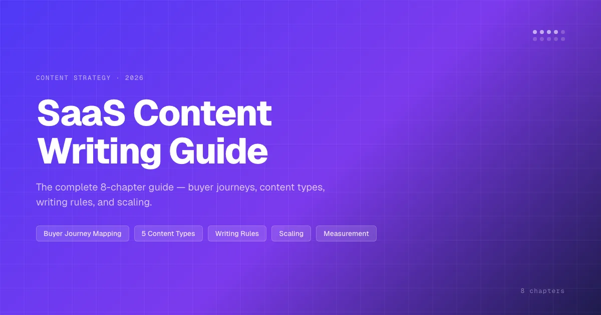 SaaS content writing guide , 8-chapter complete guide for 2026