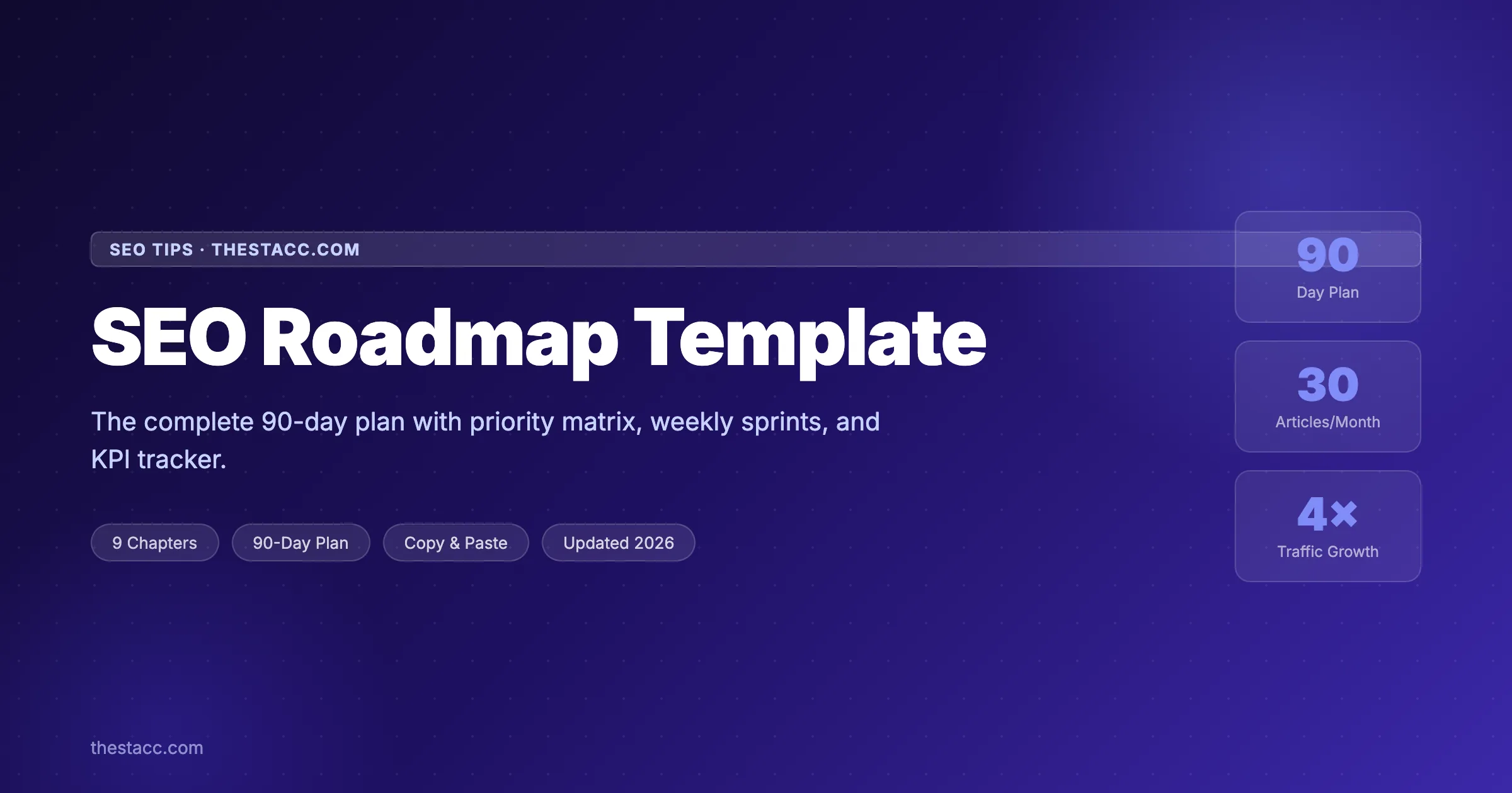 SEO Roadmap Template banner showing 90-day plan phases