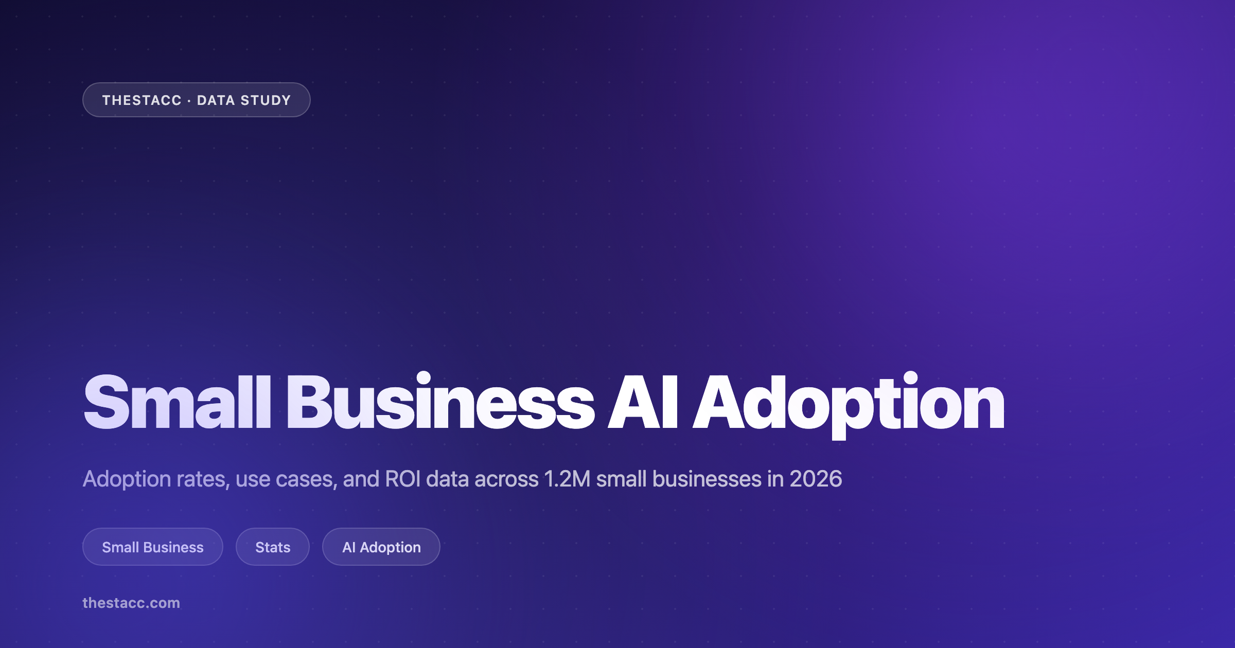 Small business AI adoption statistics showing 47 percent adoption rate and key benchmarks