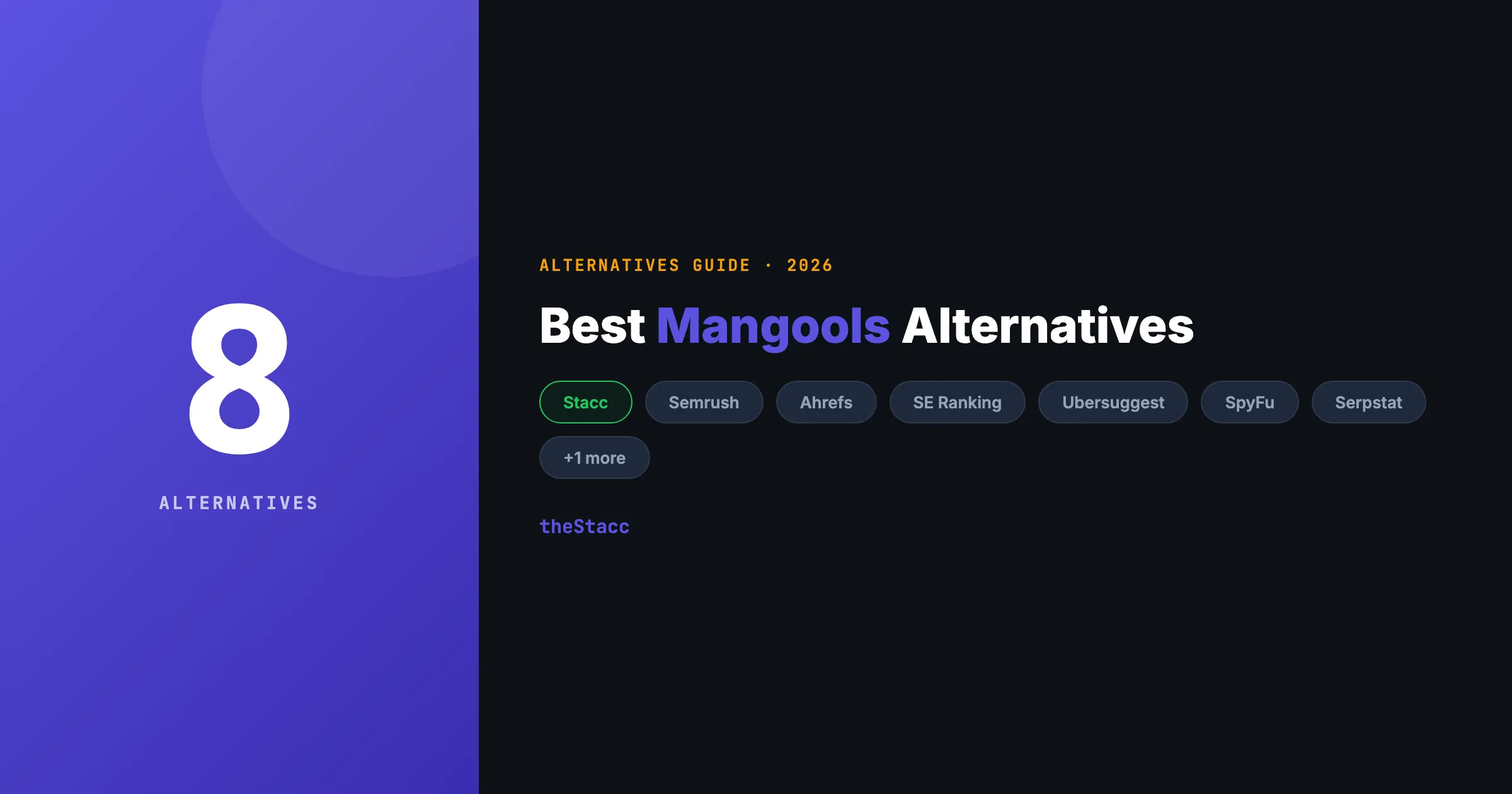 8 Best Mangools Alternatives in 2026 (Ranked and Reviewed)