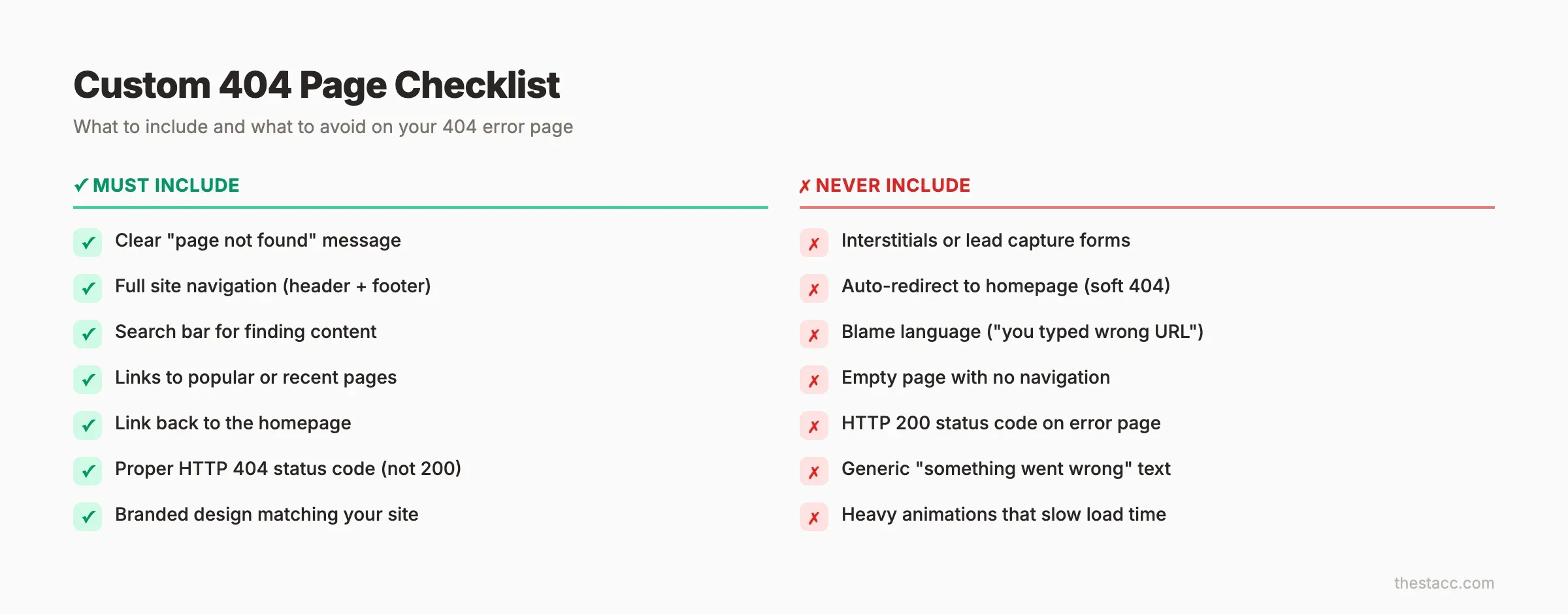 Custom 404 page checklist. What to include and avoid