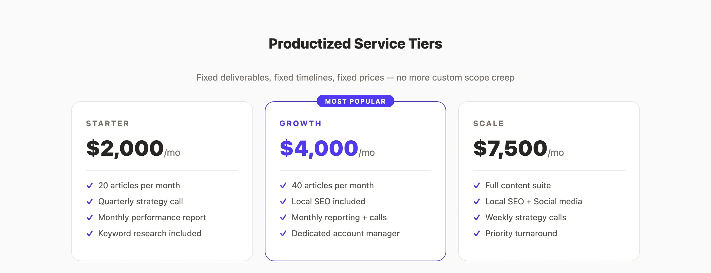 Productized service tiers for marketing agencies