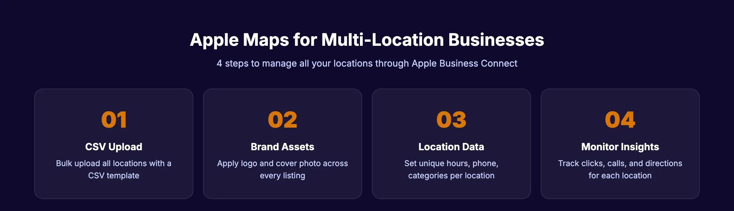 Apple Maps multi-location management steps