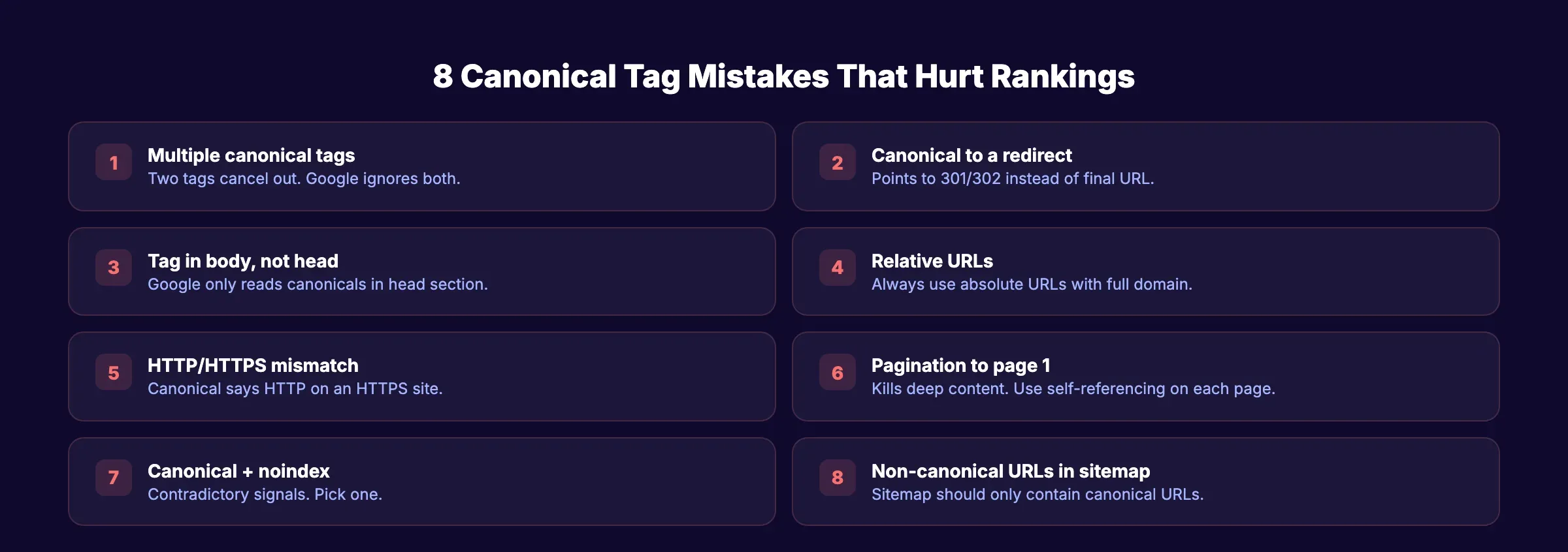 8 canonical tag mistakes that hurt SEO rankings