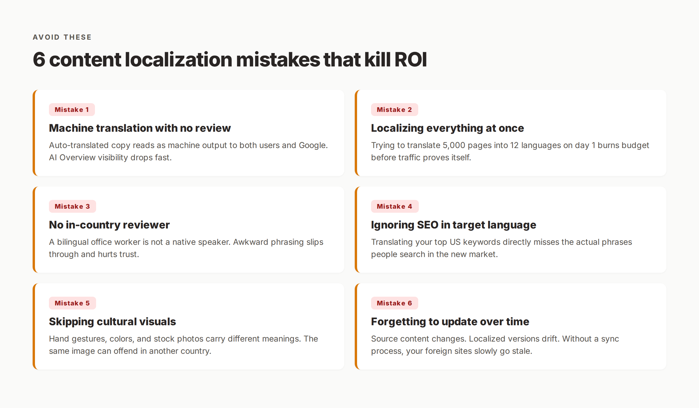 Six content localization mistakes that kill ROI