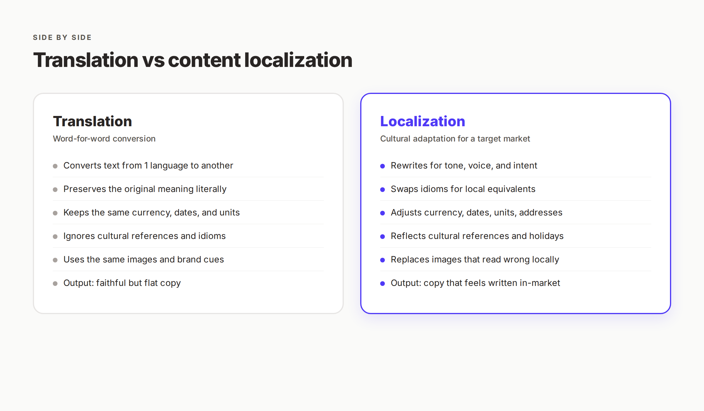 Translation versus content localization side by side comparison