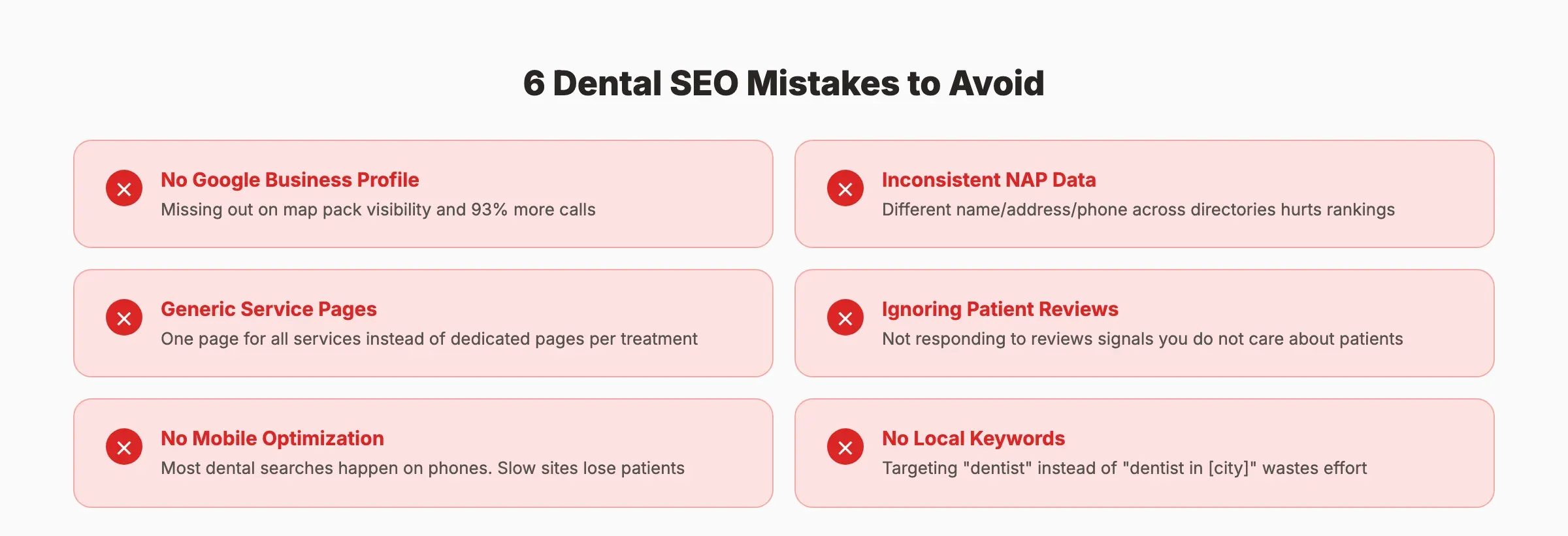 6 common dental SEO mistakes to avoid