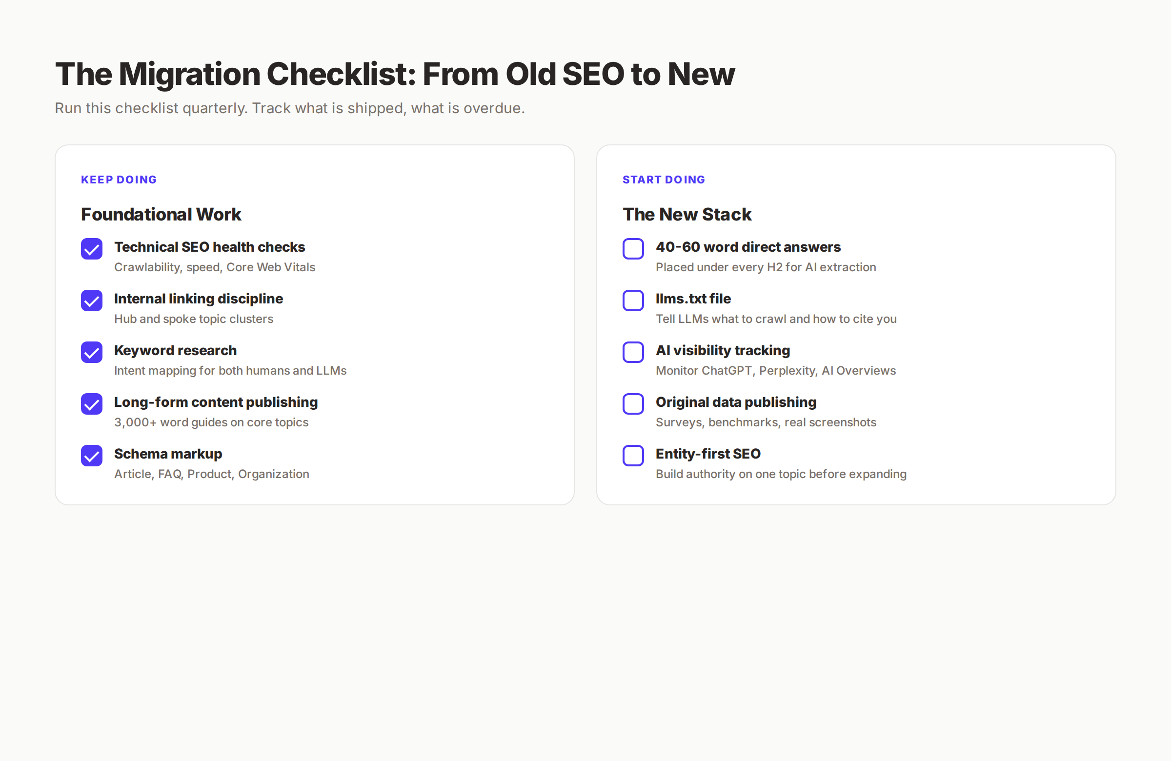 Migration checklist showing what to keep and what to add from traditional SEO