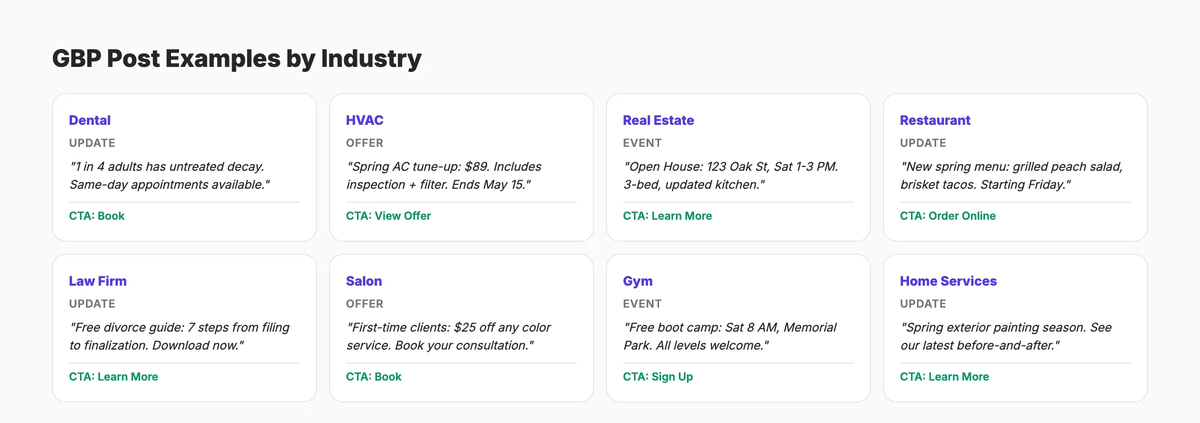 Google Business Profile post examples for 8 different industries