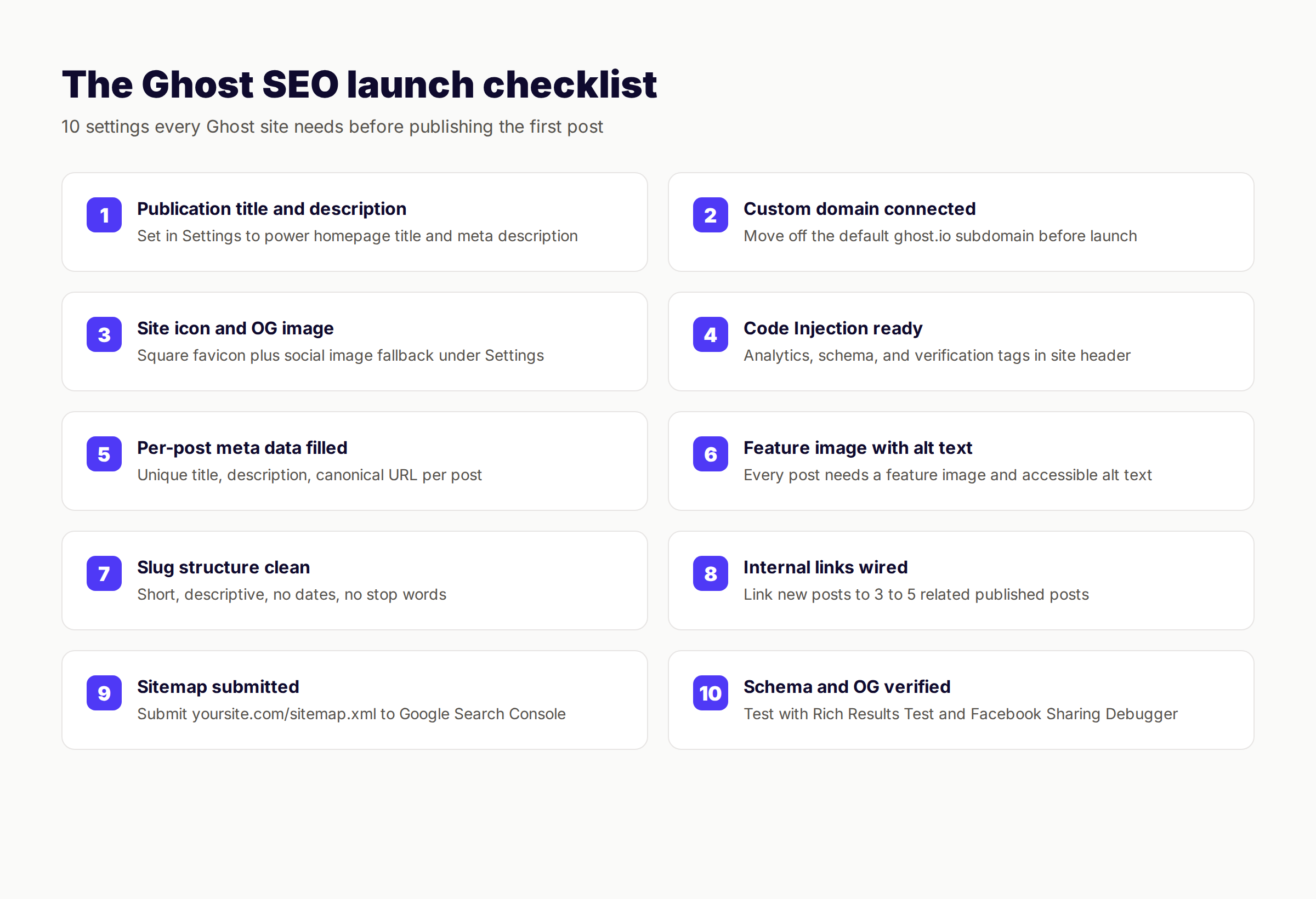 The Ghost SEO launch checklist showing 10 essential settings to confirm before launch