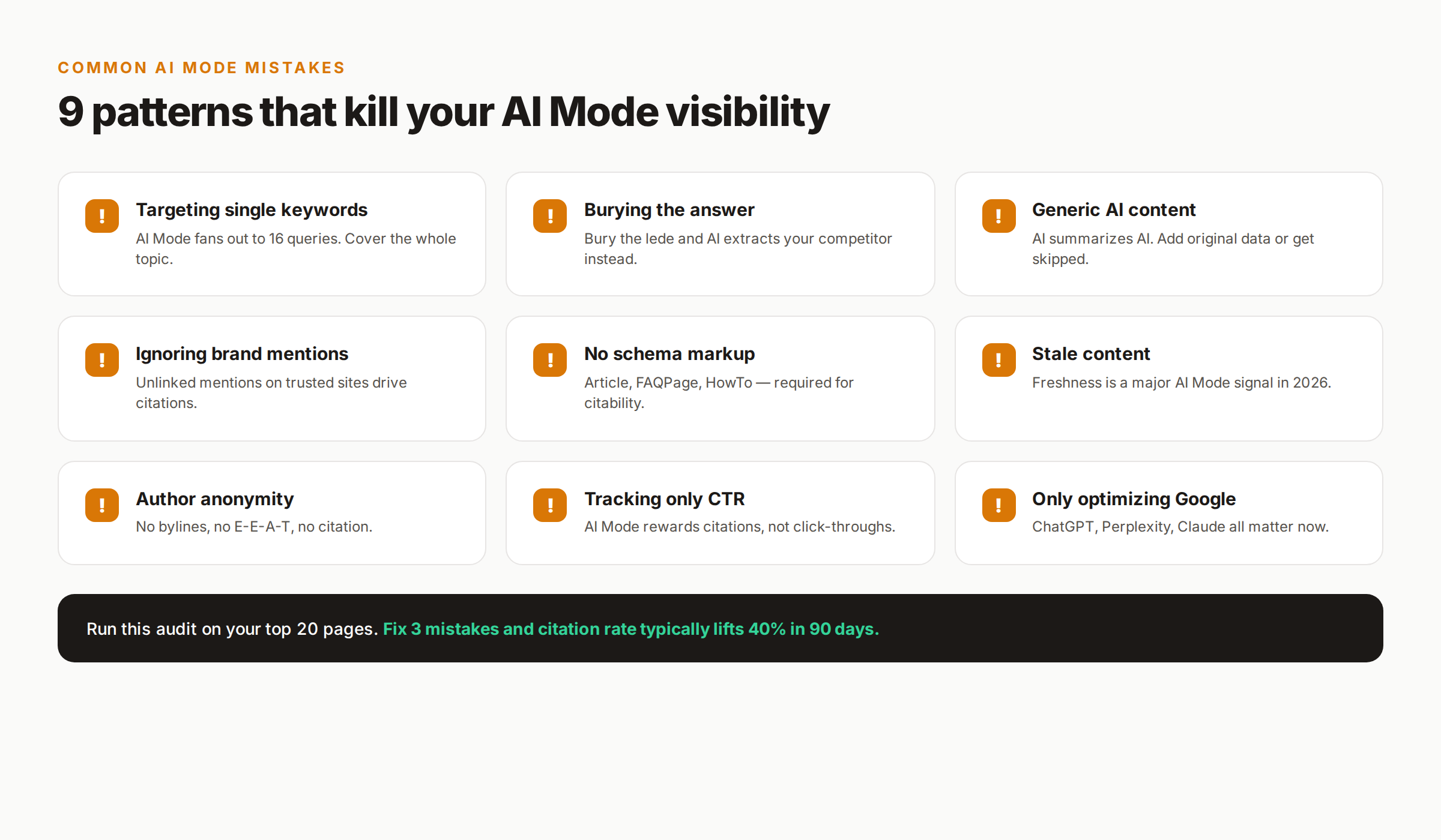 9 common Google AI Mode mistakes that kill citation rate