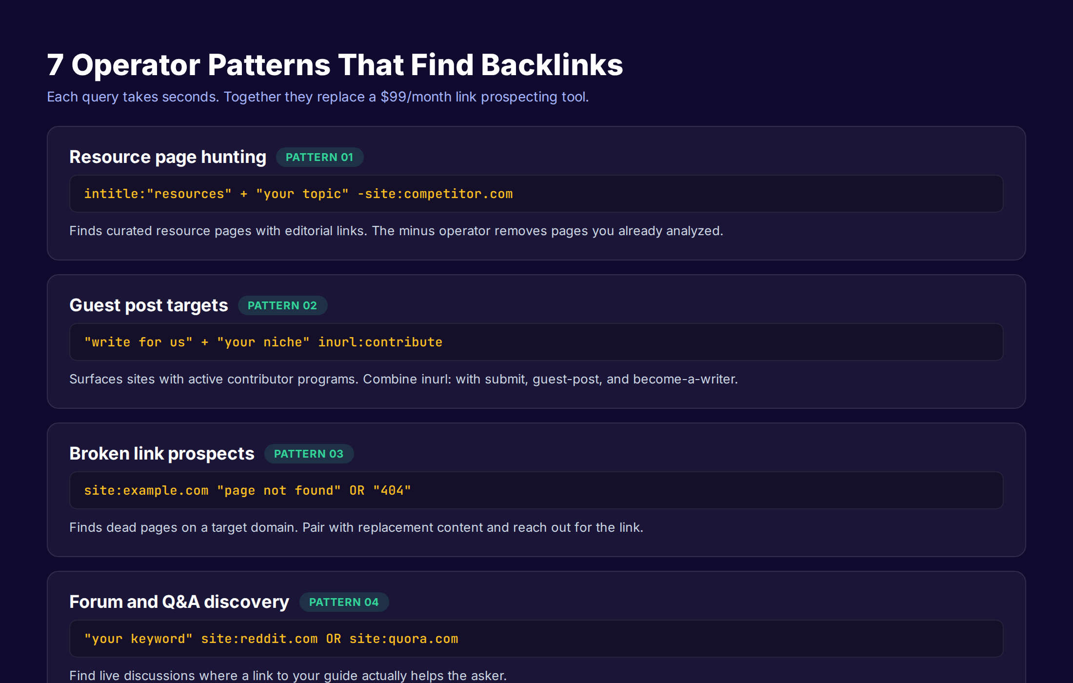 7 Google operator patterns for link building including resource pages and unlinked mentions