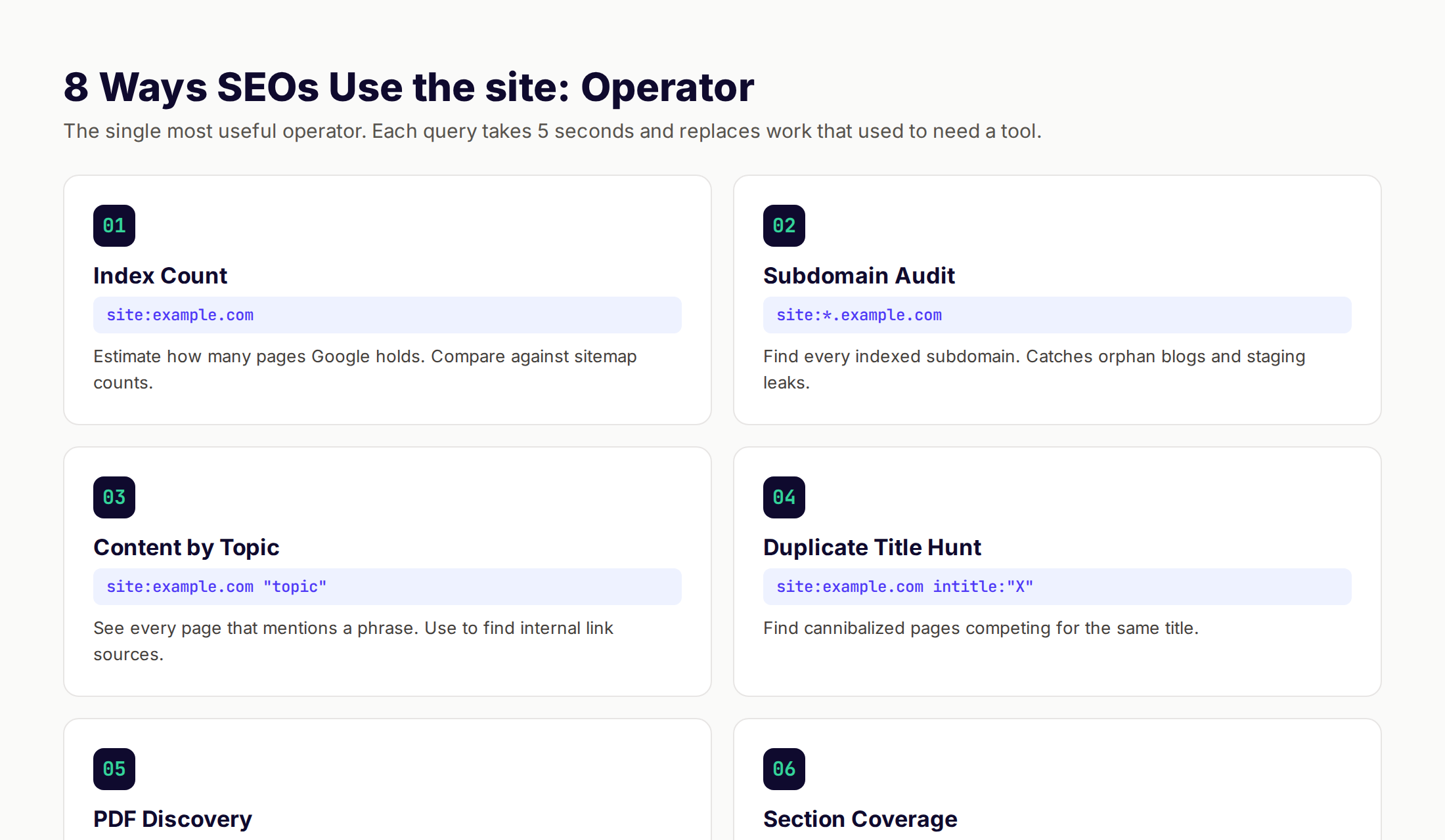8 ways SEOs use the site operator with example queries for index audits and content discovery