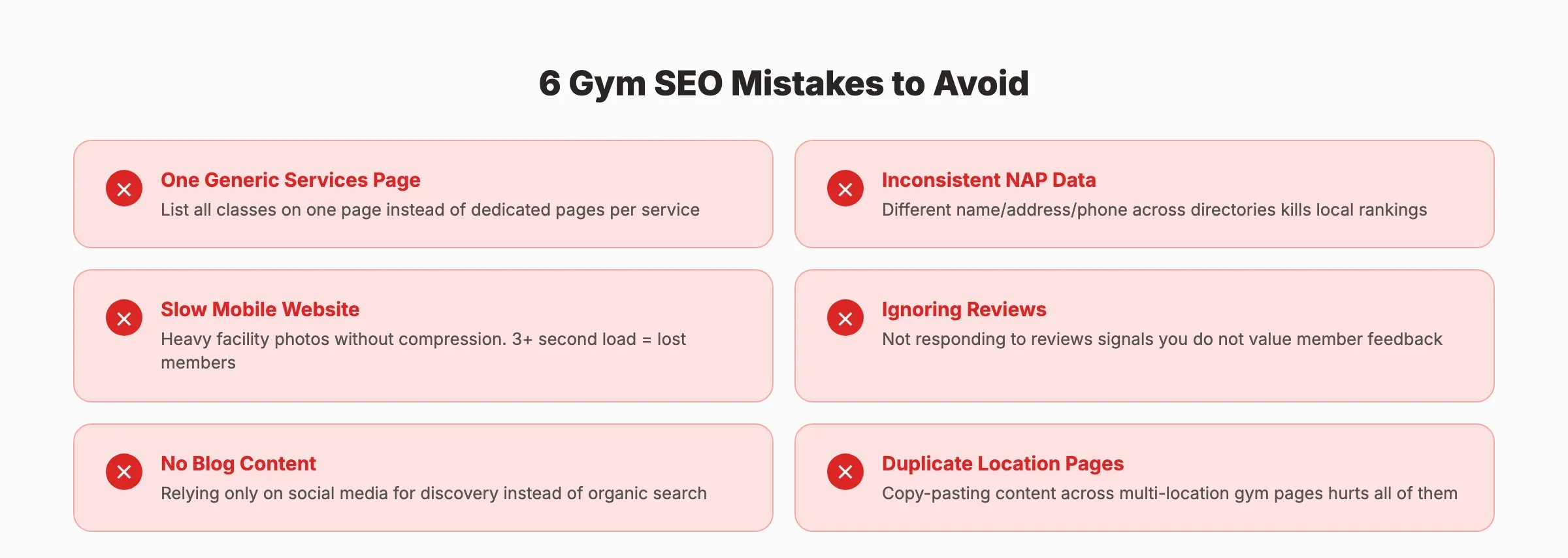 6 common gym SEO mistakes to avoid