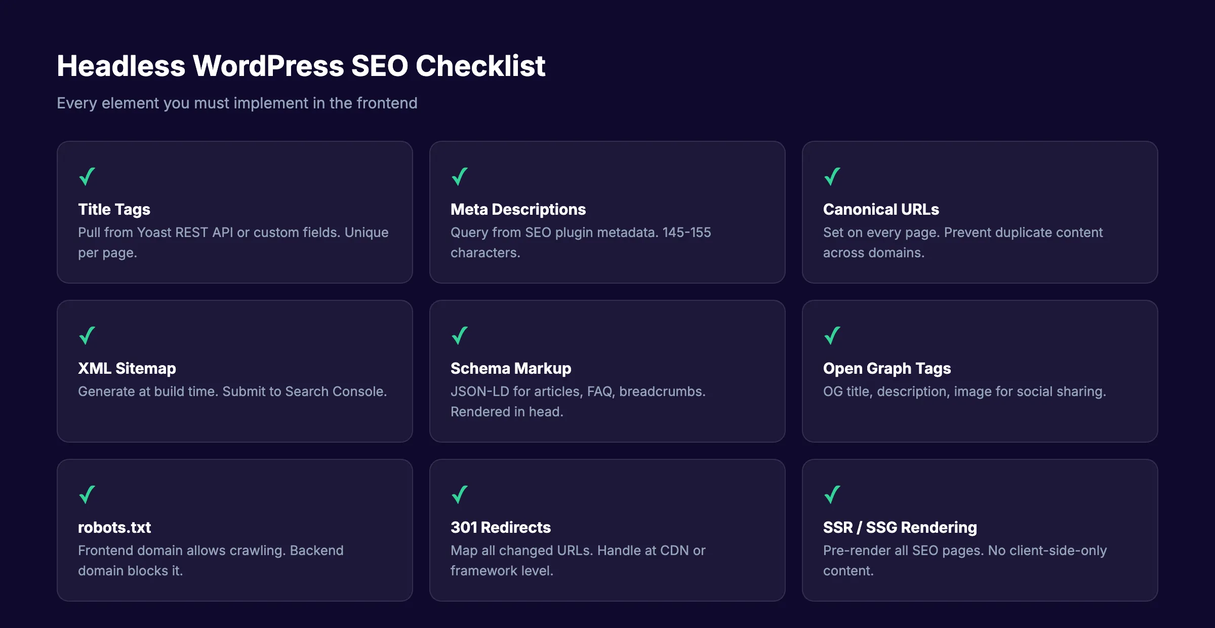 Headless CMS SEO checklist showing 8 technical requirements
