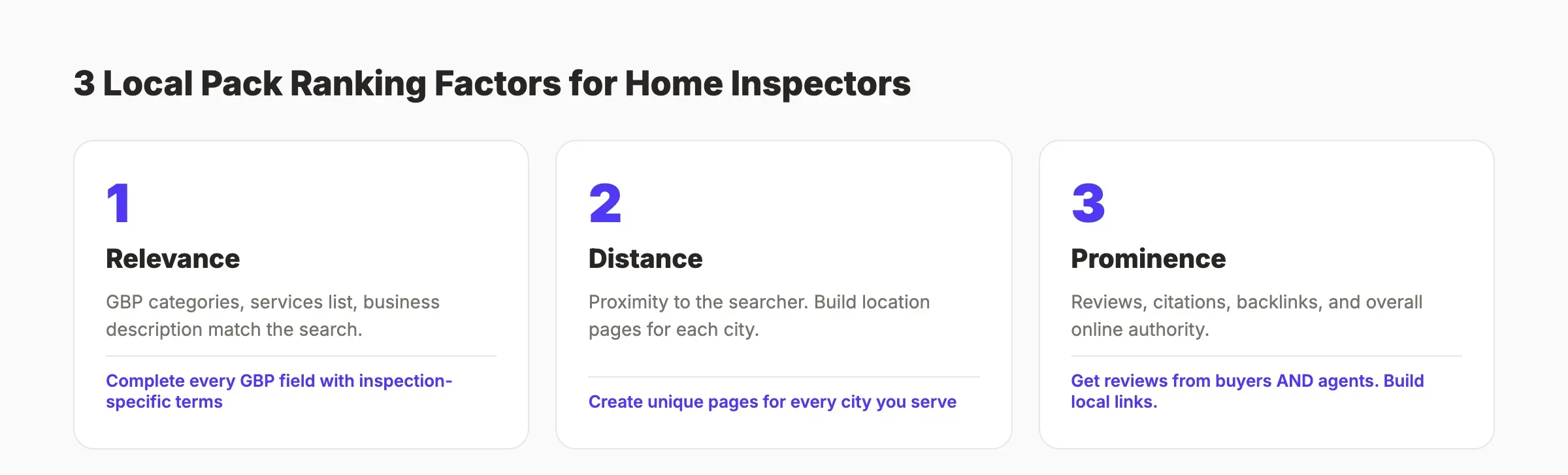 Local SEO ranking factors for home inspectors showing relevance, distance, and prominence