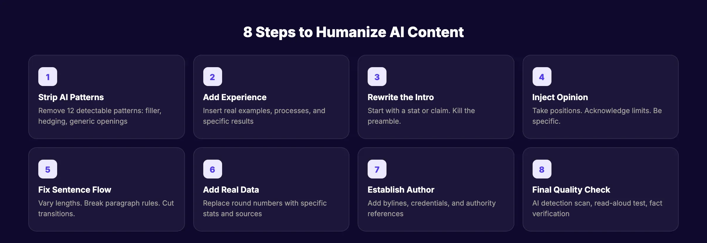 8 steps to humanize AI content for rankings