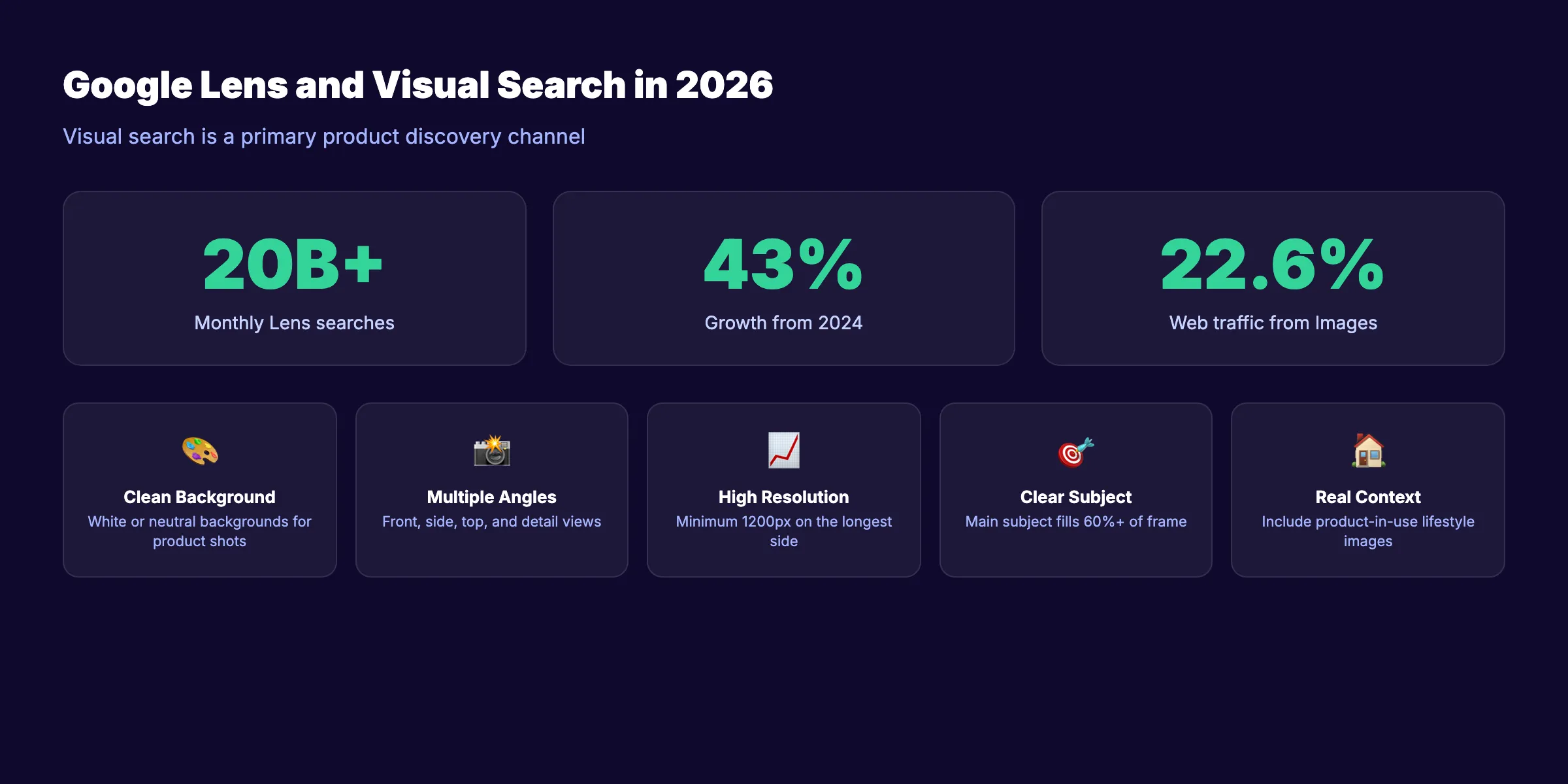 Google Lens visual search optimization tips