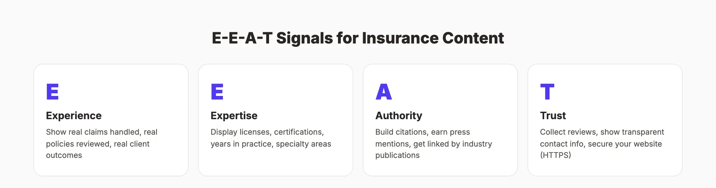 E-E-A-T signals for insurance agent SEO content