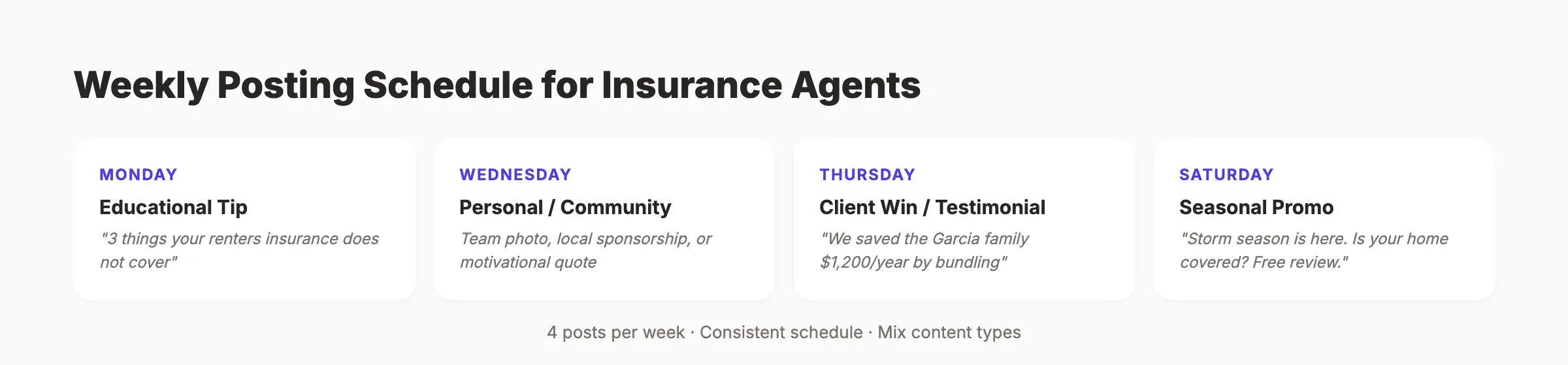 Weekly social media posting schedule for insurance agents with examples