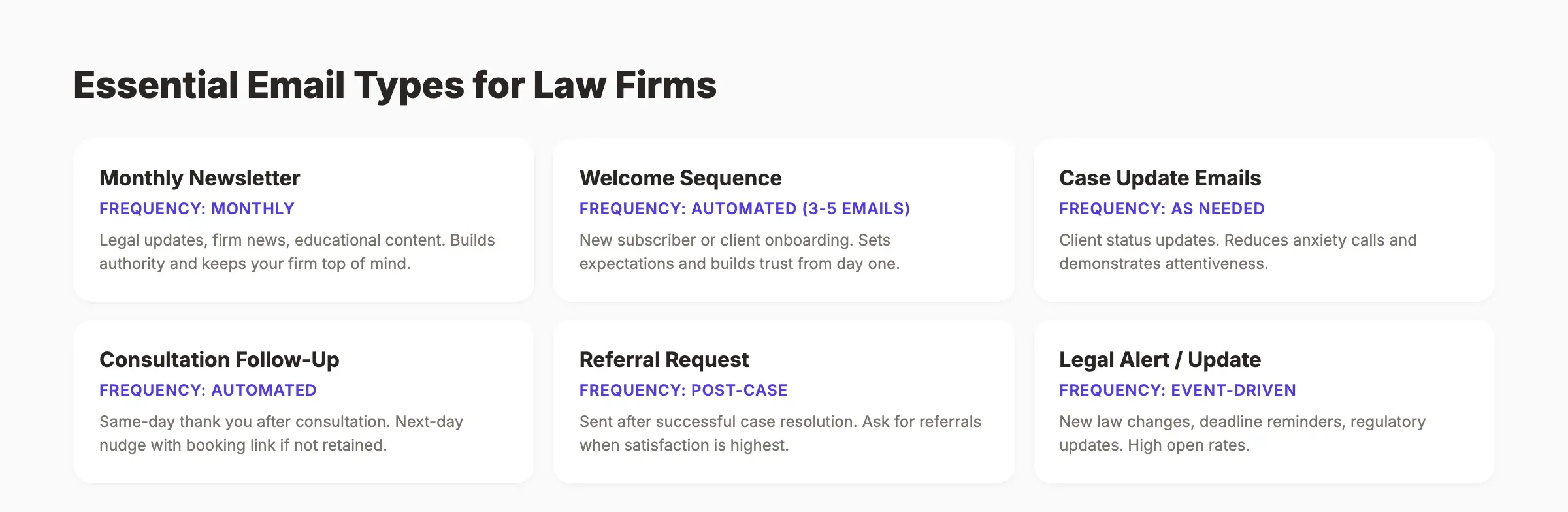 6 essential email types for law firms from newsletters to referral requests
