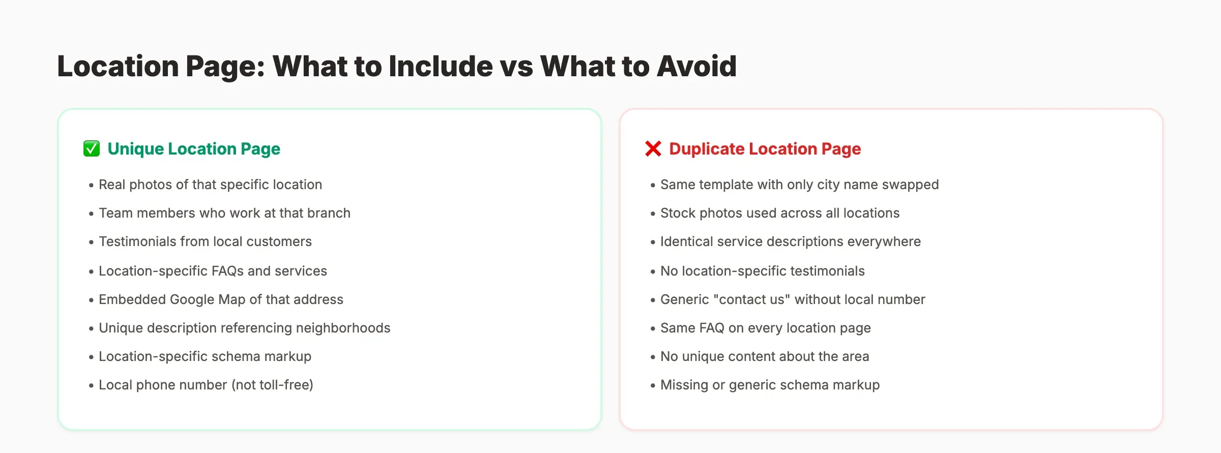 Location page comparison showing what to include vs what to avoid