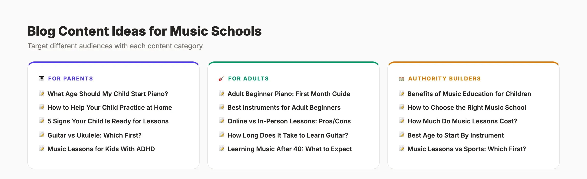 Blog content ideas for music schools organized by audience type