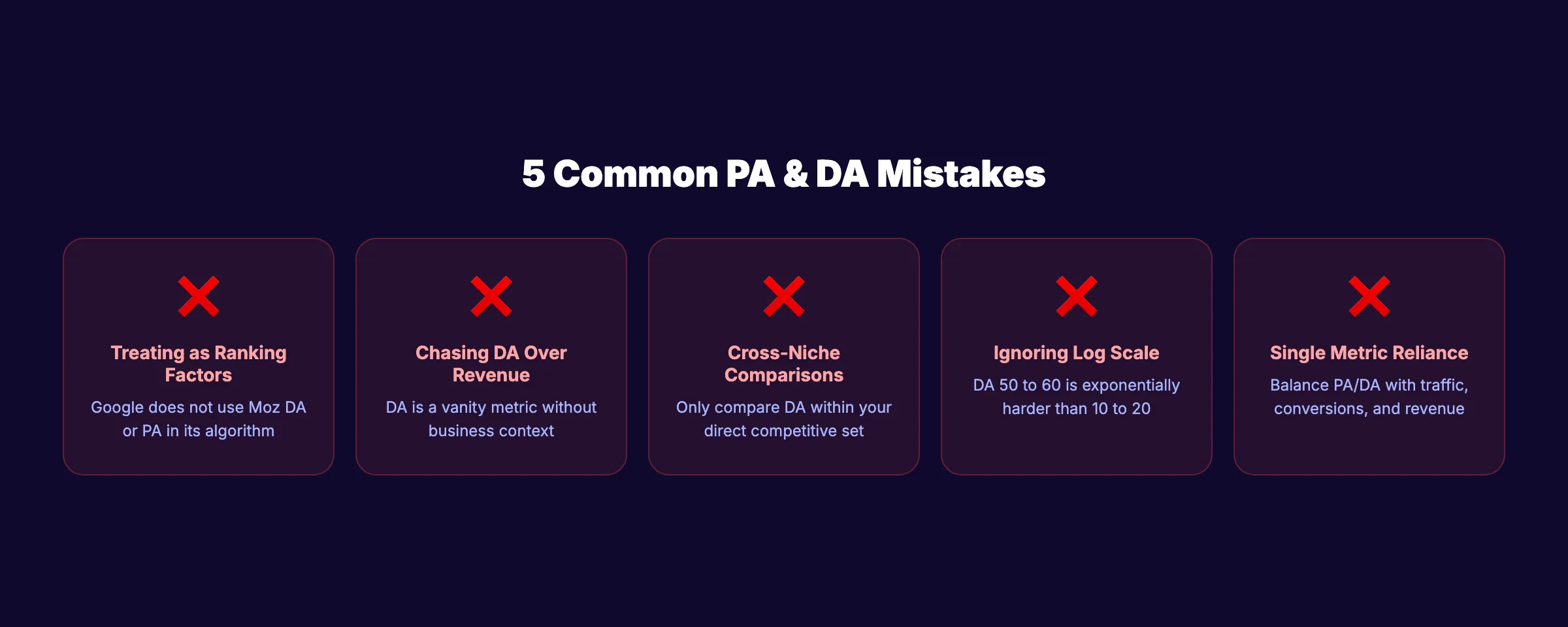 Common PA and DA mistakes to avoid