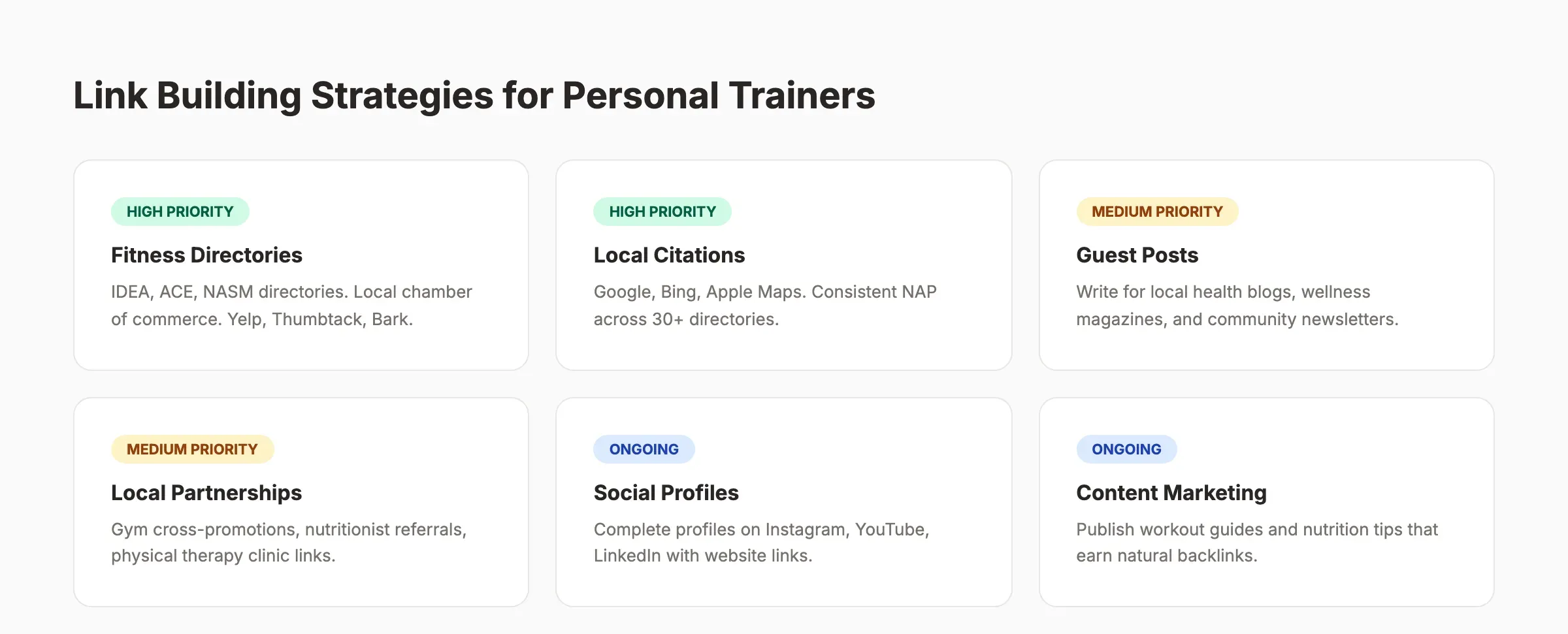 Link building strategies for personal trainers with priority levels