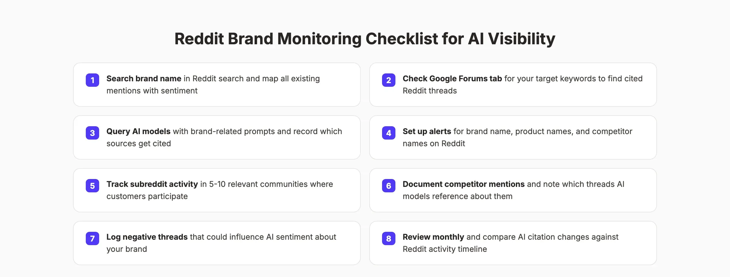 Reddit brand monitoring checklist for AI visibility