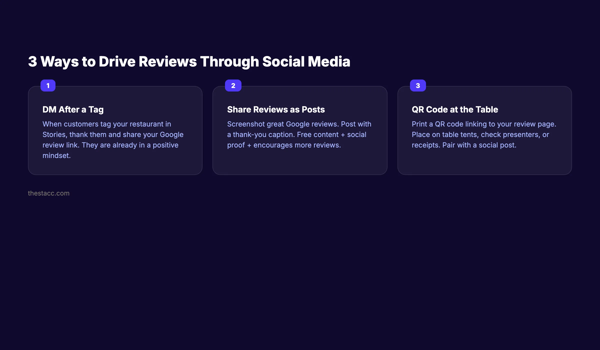 How restaurants can drive more reviews through social media