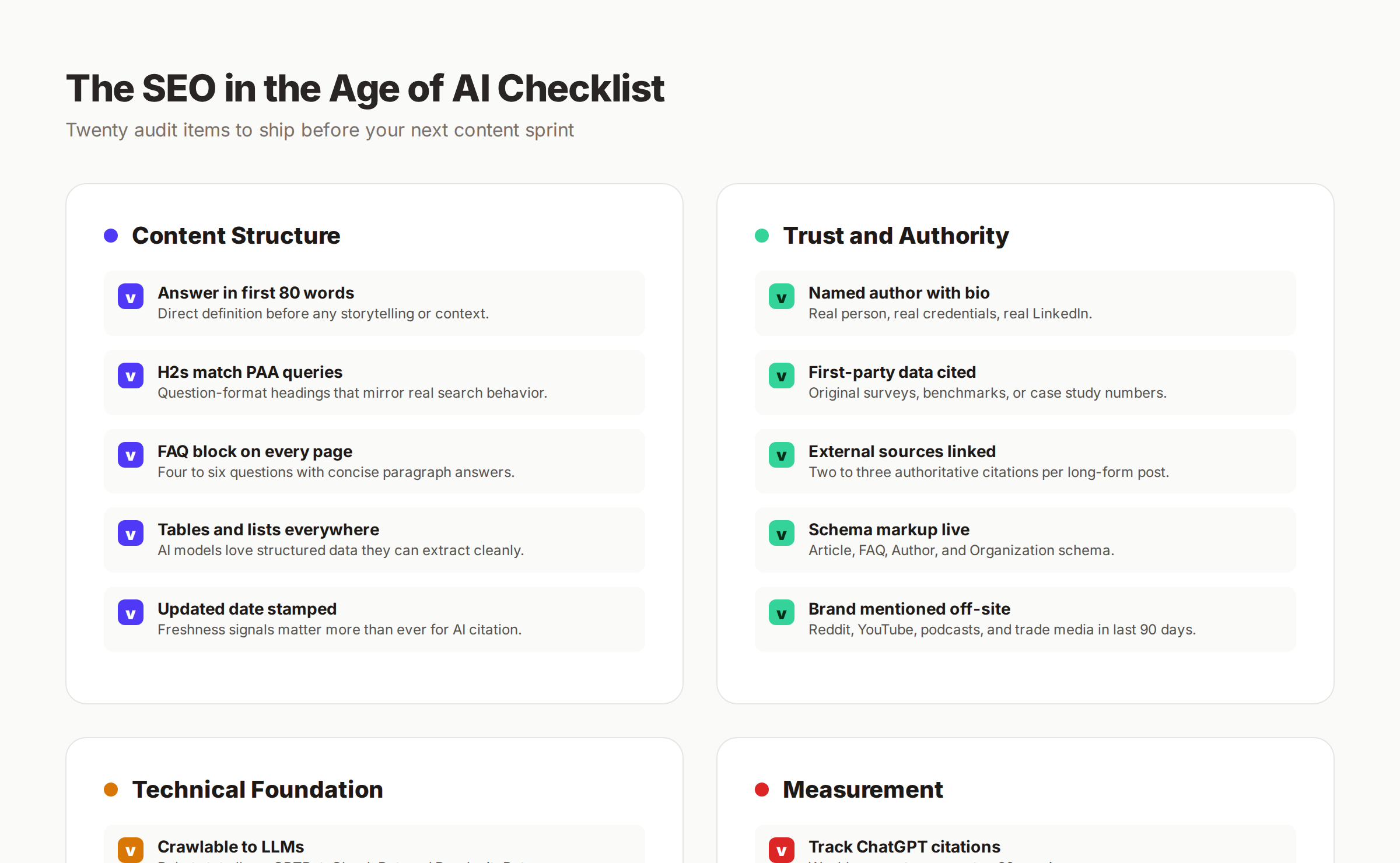SEO in the age of AI audit checklist