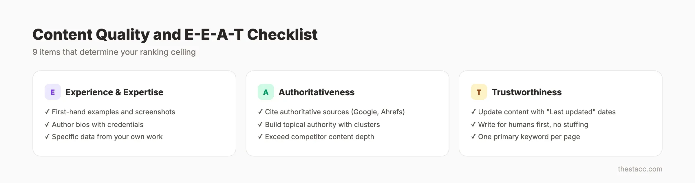 Content quality and E-E-A-T checklist for SEO