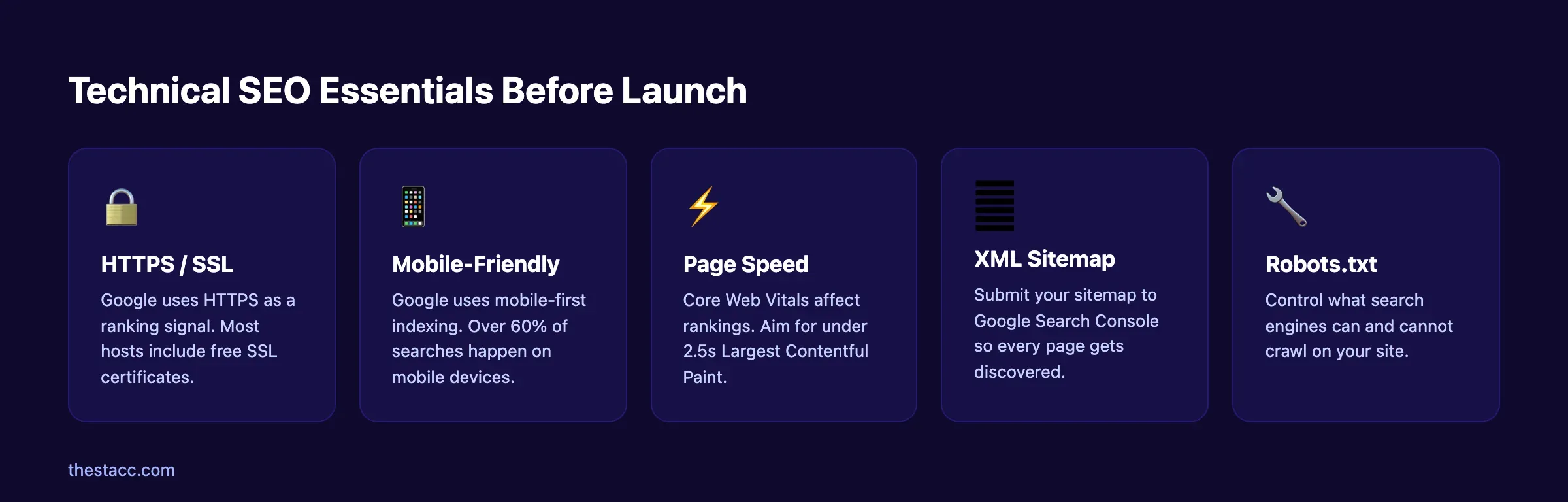 Technical SEO essentials for new websites