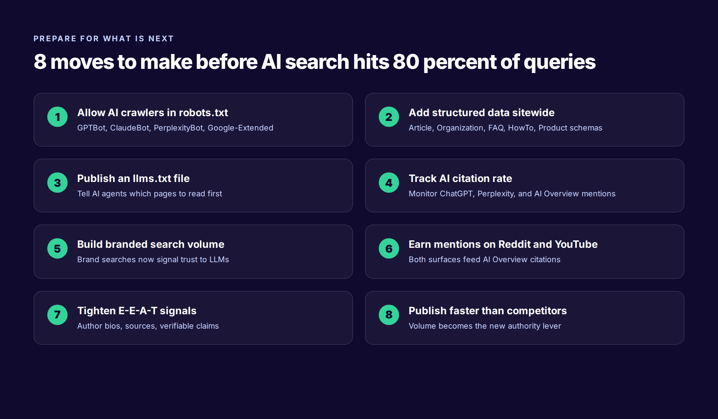 Action checklist for getting ready for the next era of SEO