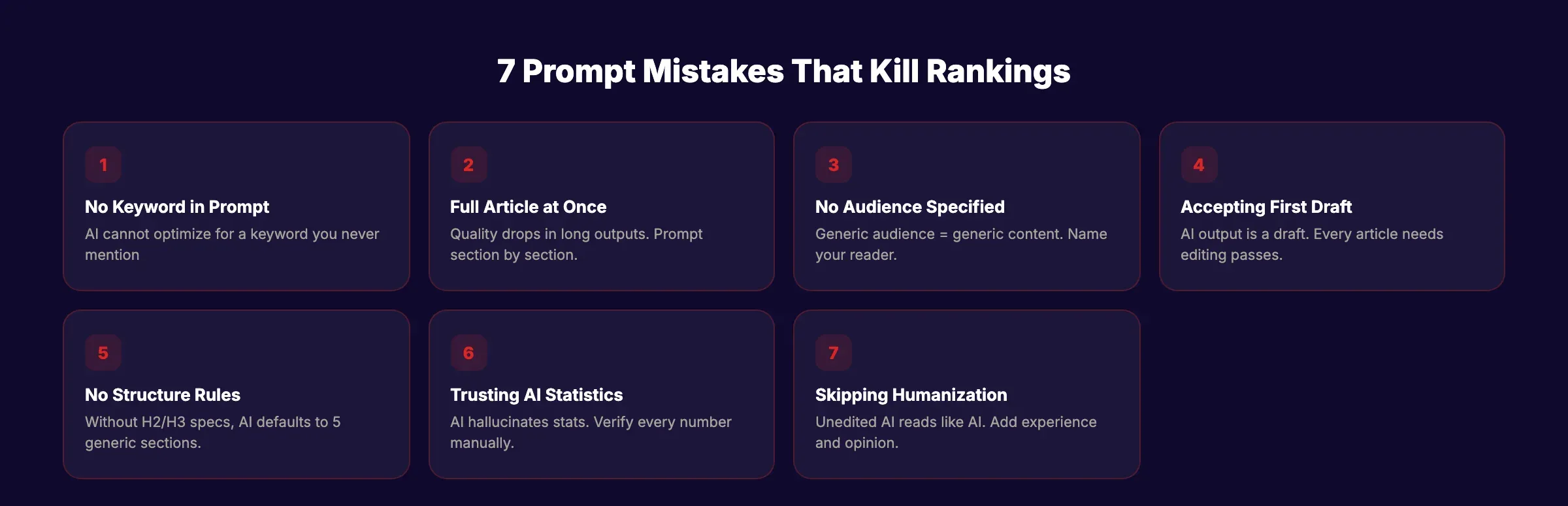 7 prompt mistakes that kill SEO rankings