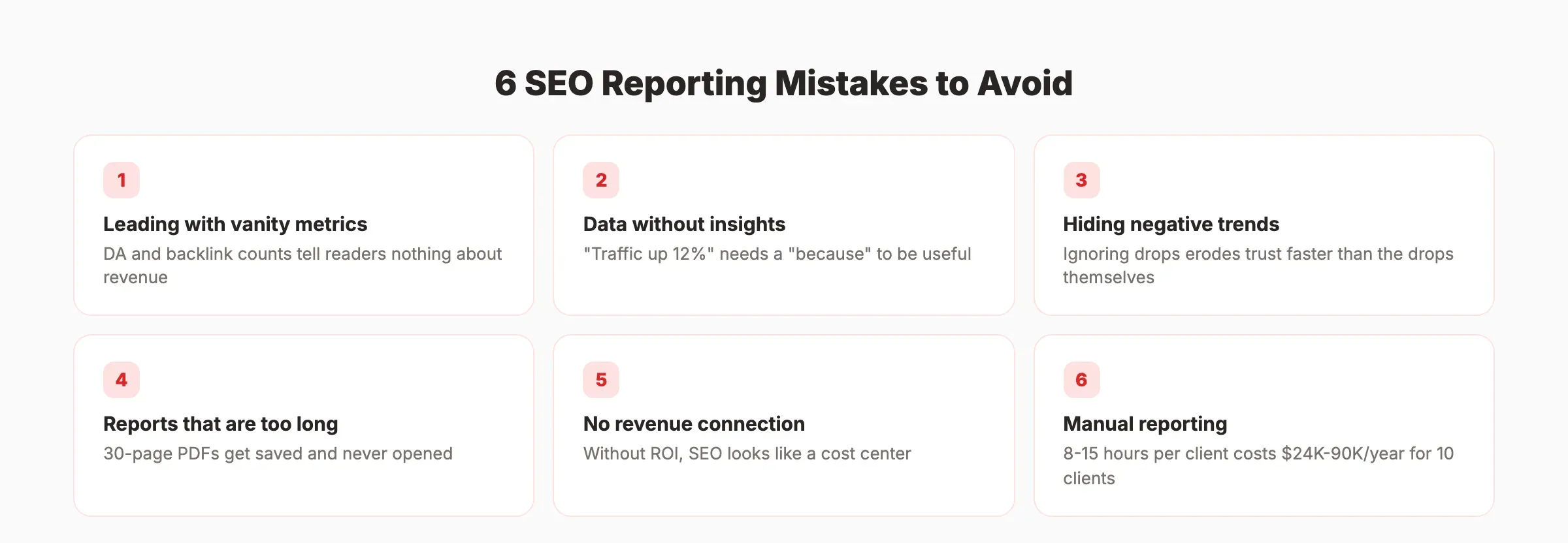 6 common SEO reporting mistakes to avoid