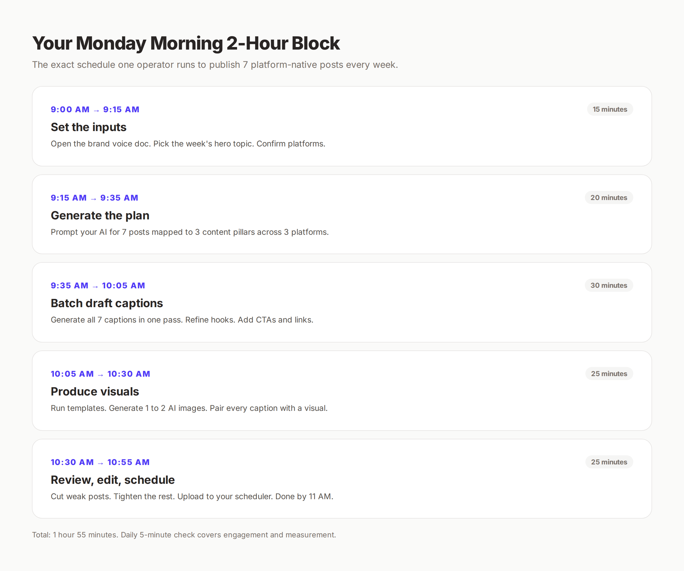Monday morning 2-hour pipeline schedule