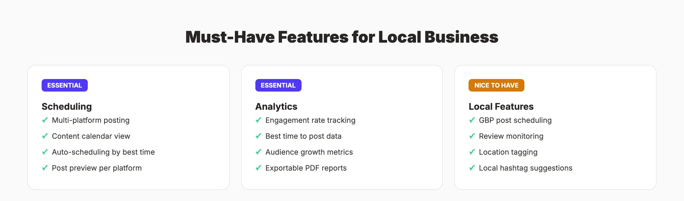Must-have social media features for local business