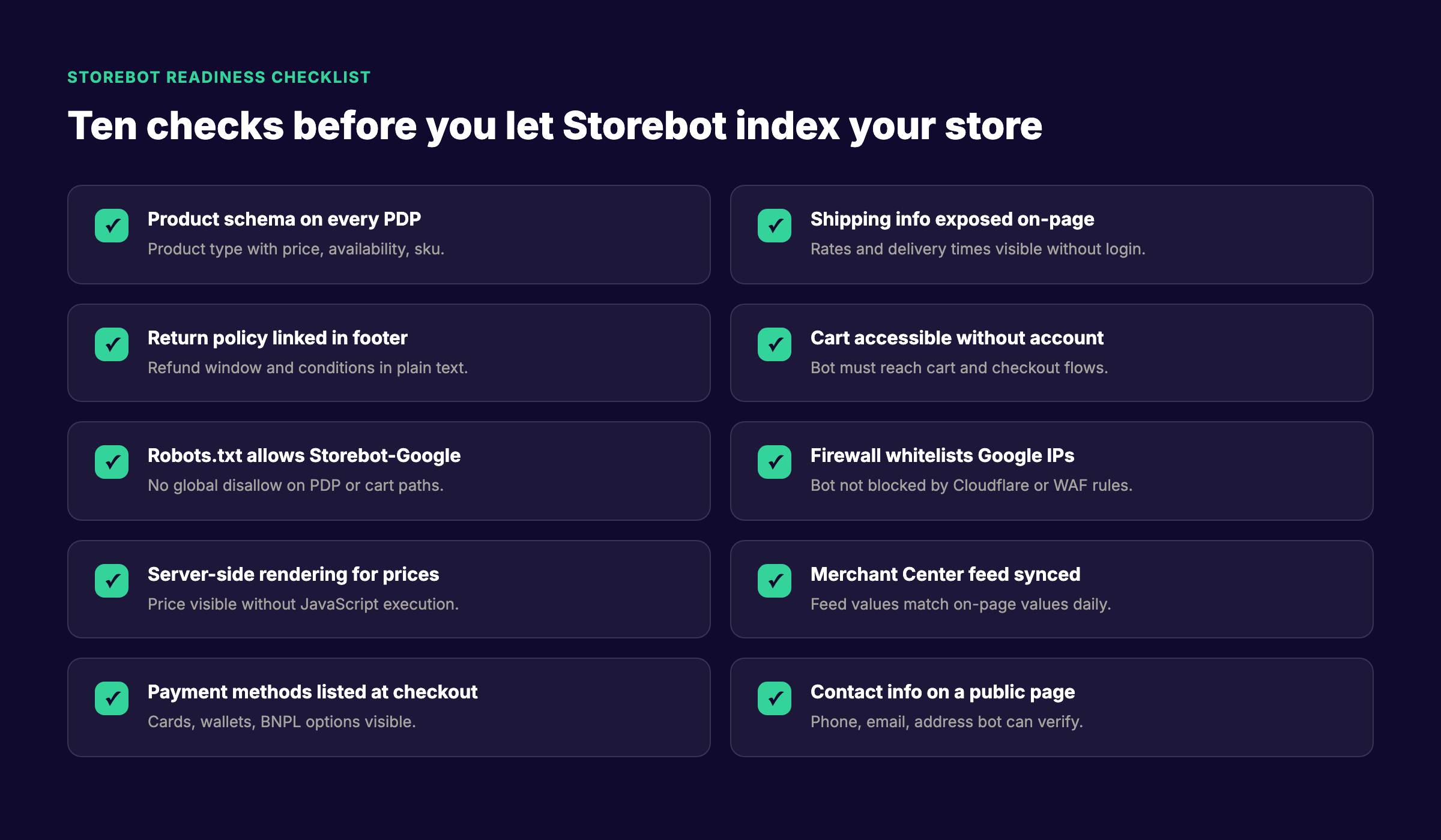 Ten-item readiness checklist for Google StoreBot verification