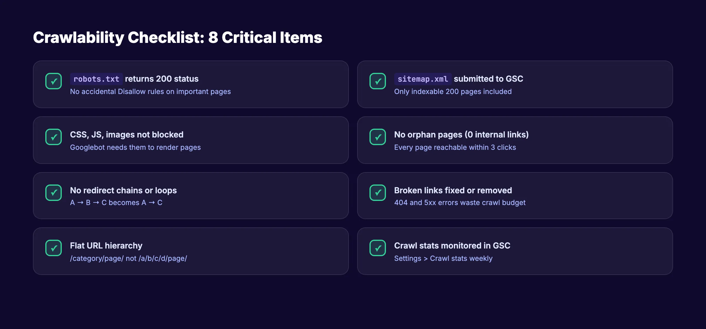 Technical SEO crawlability checklist with robots.txt, sitemap, and architecture items