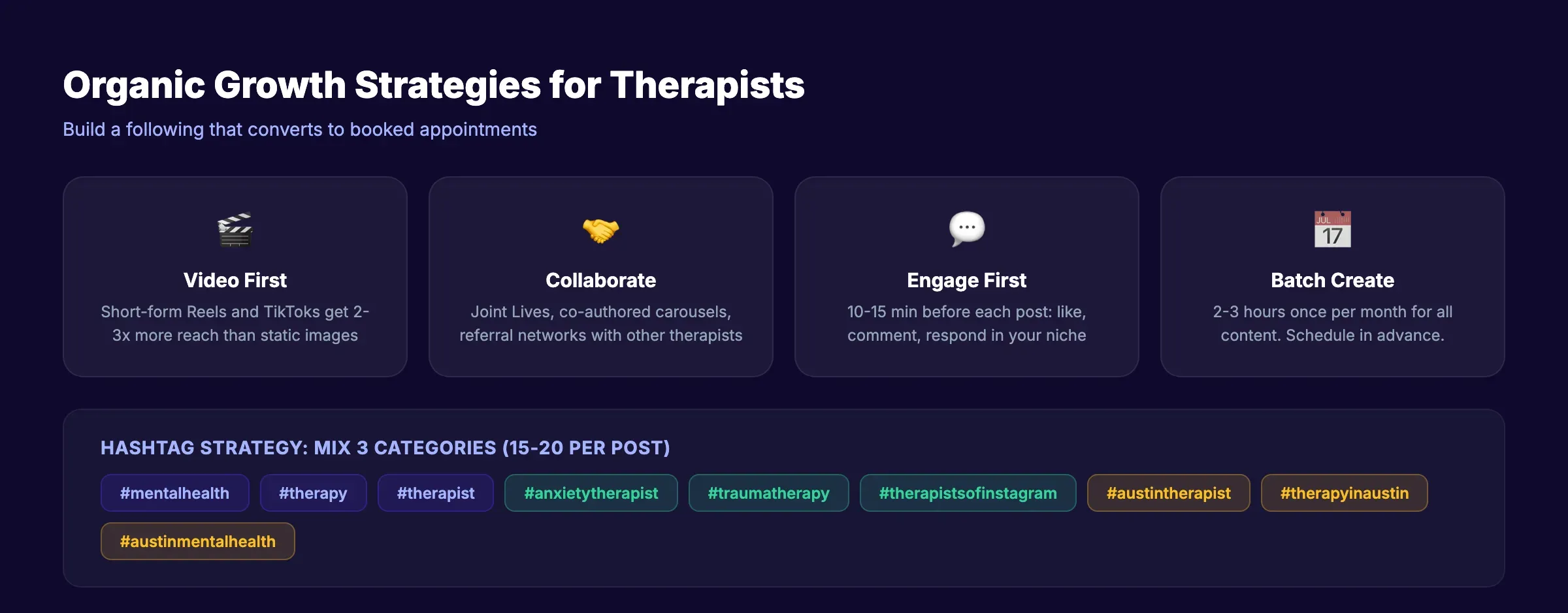 Therapist social media growth strategies showing hashtags, collaboration, engagement, and video tips