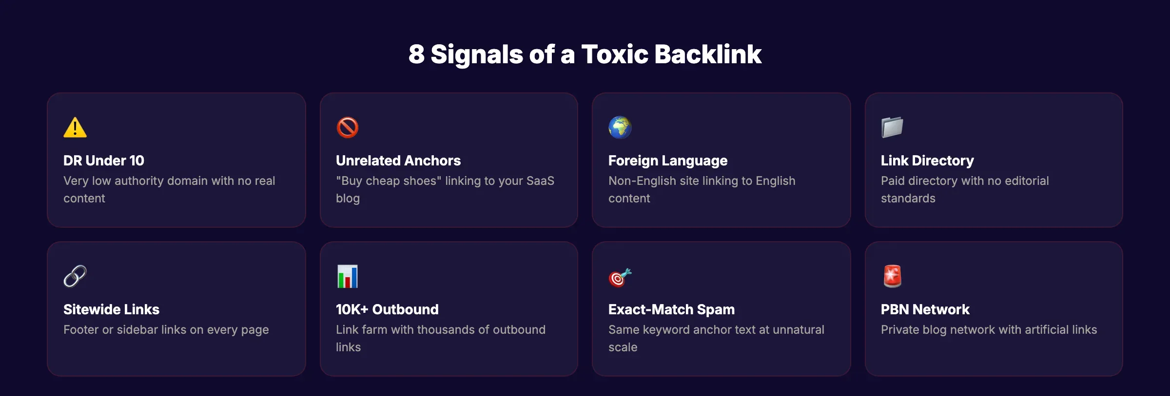 8 signals of a toxic backlink