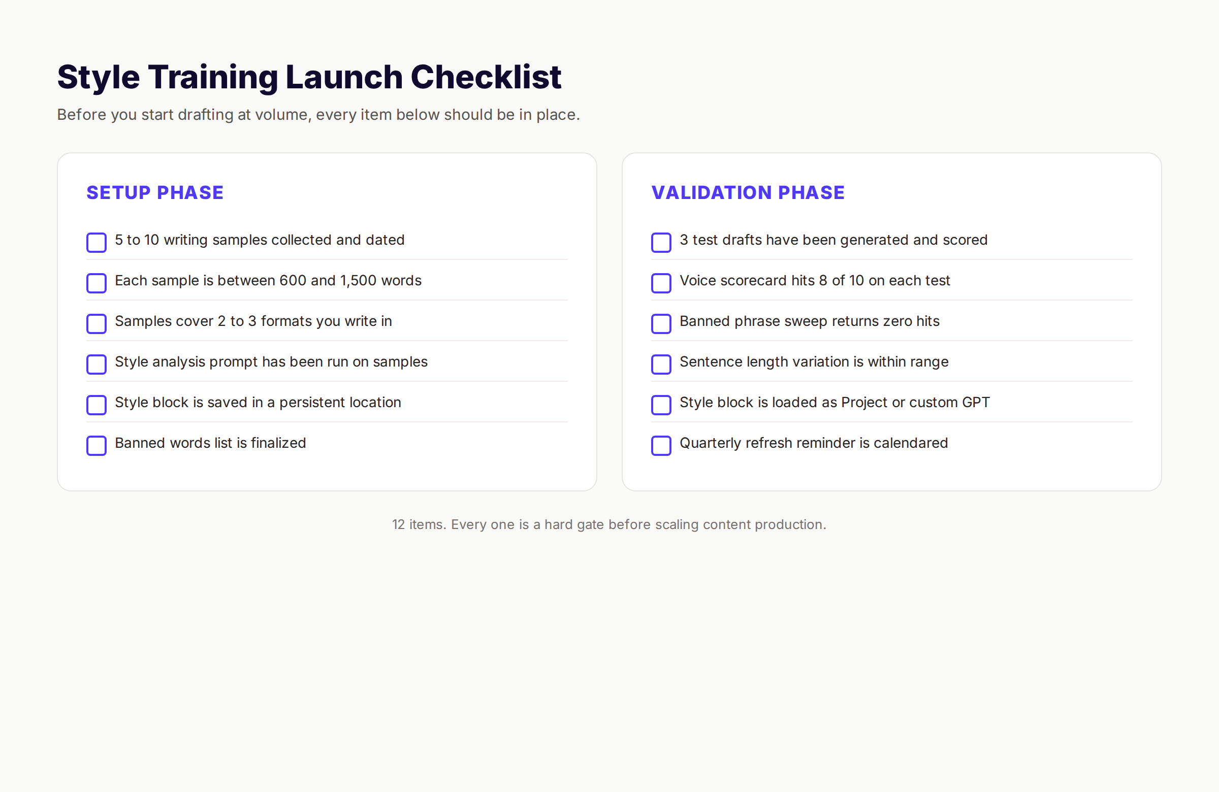 Style training launch checklist