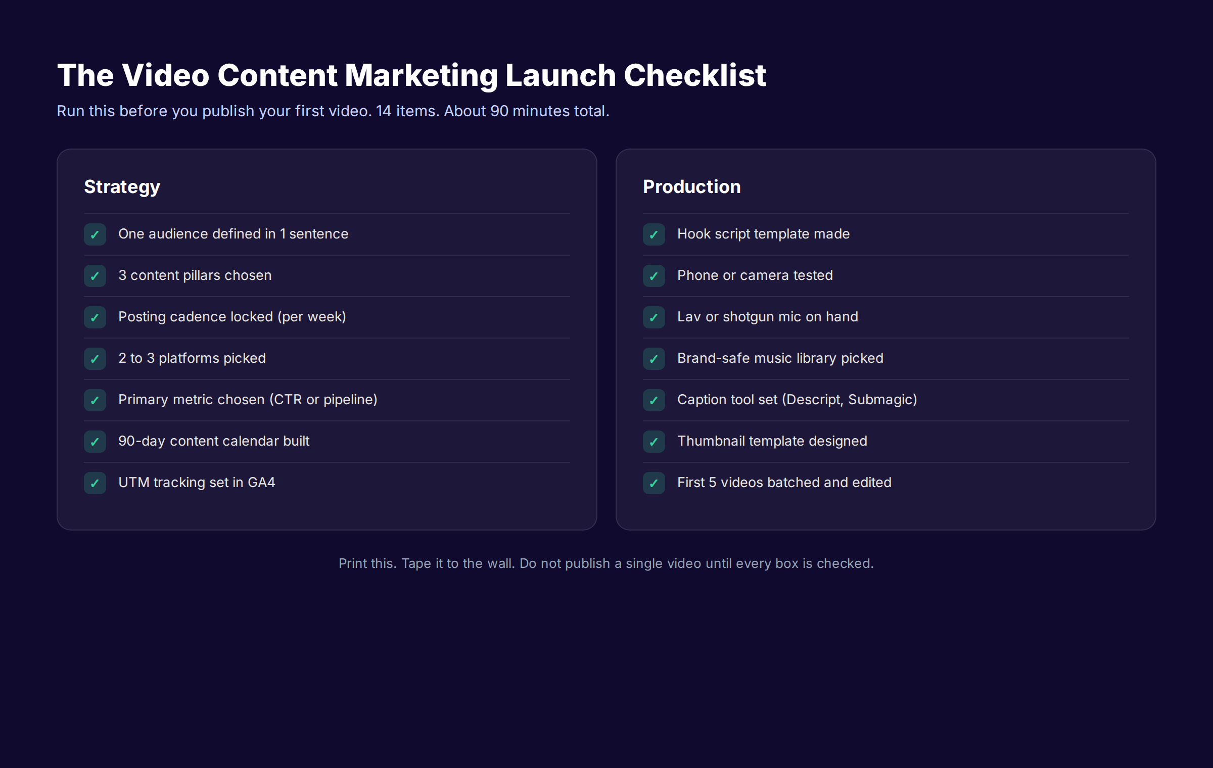 Video content marketing launch checklist with 14 items split between strategy and production phases
