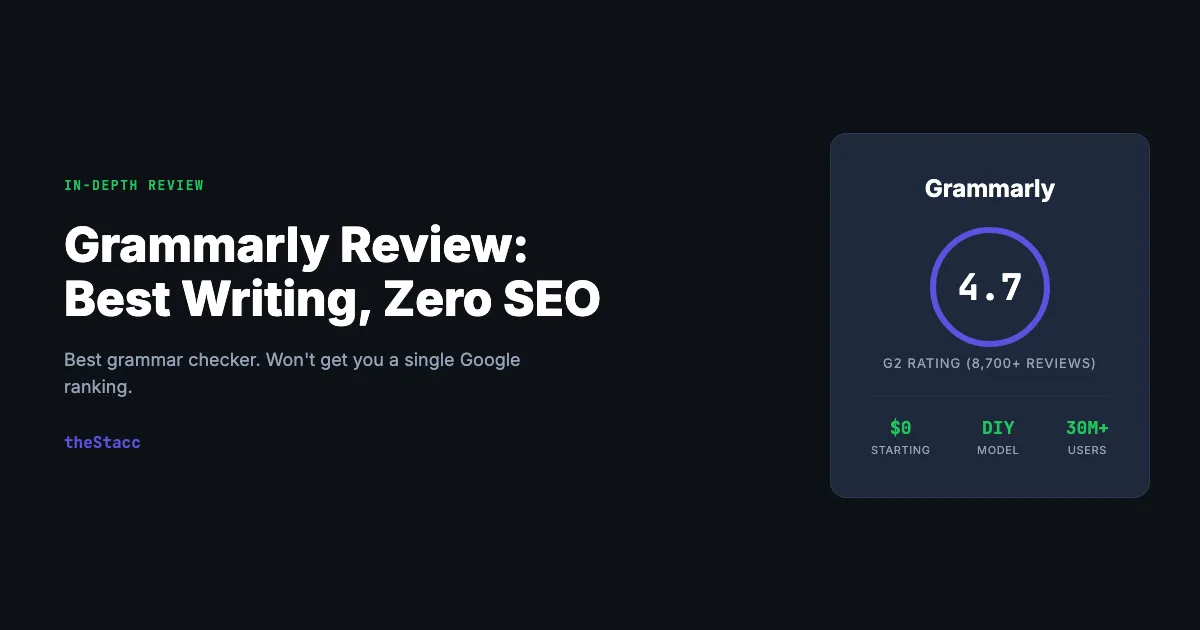 Grammarly Review 2026: The Best Writing Assistant That Won't Get You a Single Google Ranking